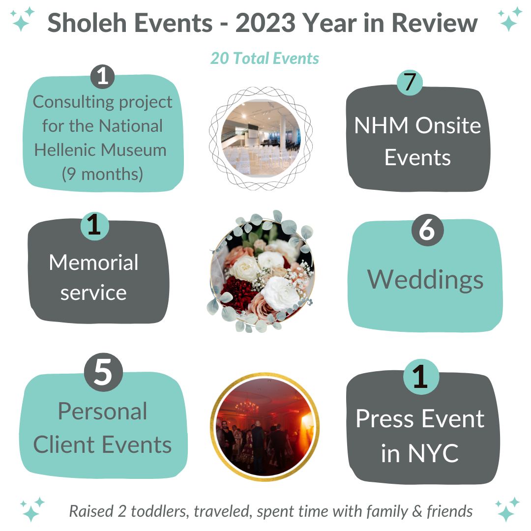 2022 – Events!